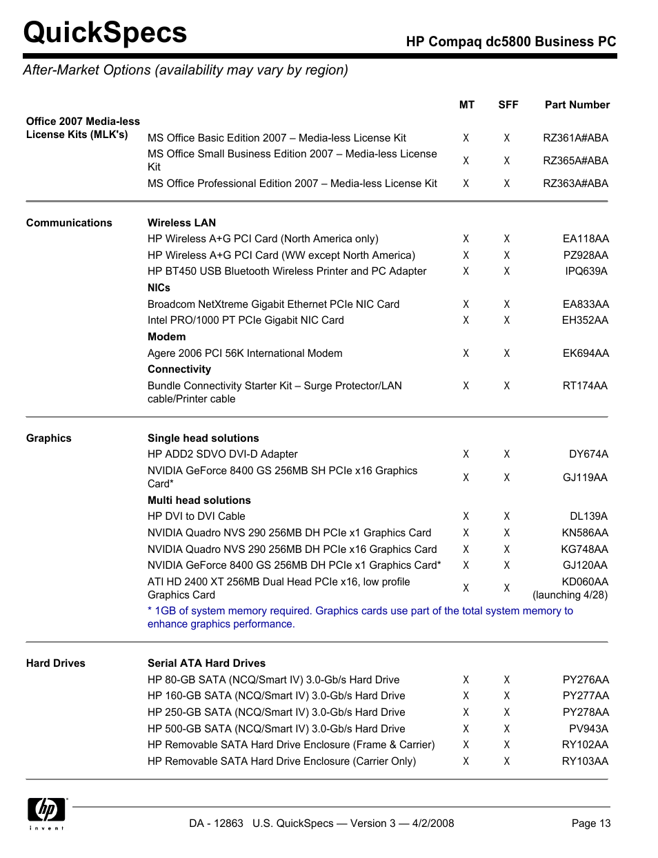 Quickspecs | HP DC5800 User Manual | Page 13 / 44