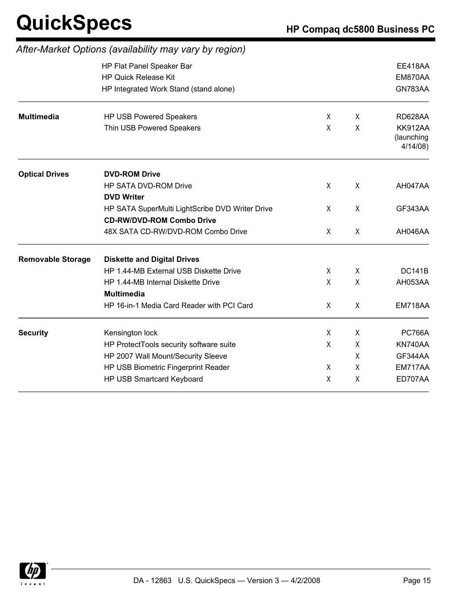 Quickspecs | HP DC5800 User Manual | Page 15 / 44
