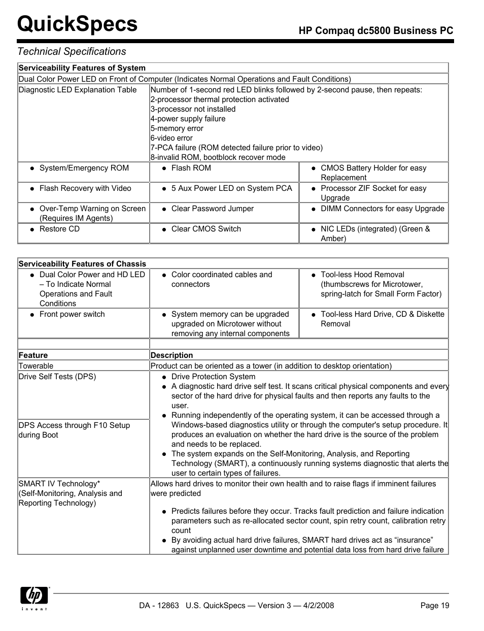 Quickspecs | HP DC5800 User Manual | Page 19 / 44