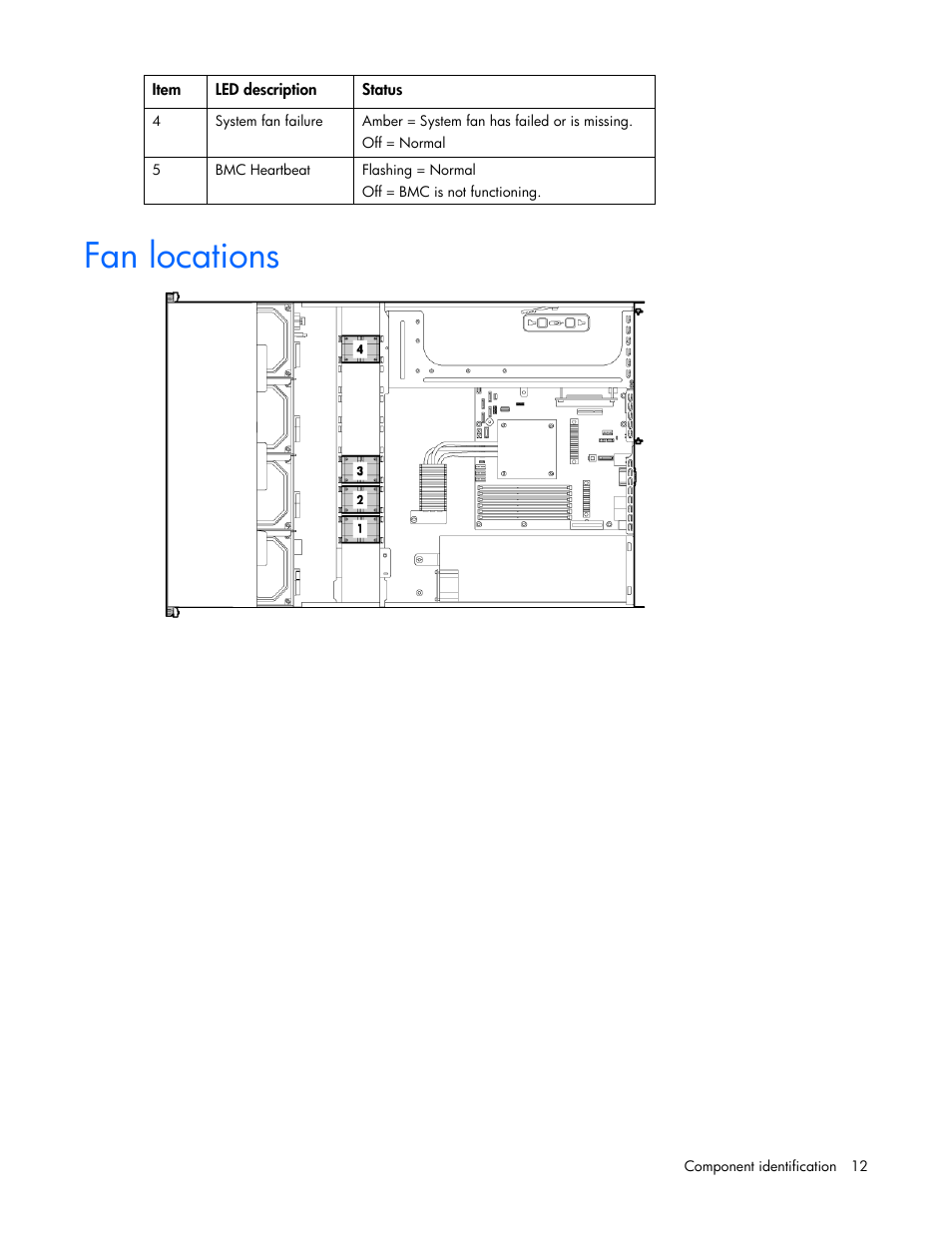 Fan locations | HP ProLiant DL100 Series Server DL100 Series User Manual | Page 12 / 109