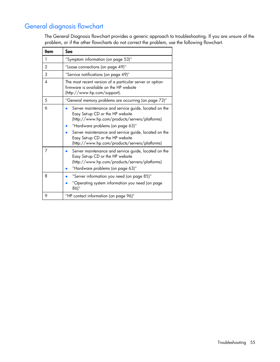 General diagnosis flowchart | HP ProLiant DL100 Series Server DL100 Series User Manual | Page 55 / 109
