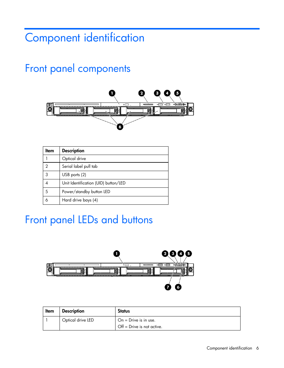 Component identification, Front panel components, Front panel leds and buttons | HP ProLiant DL100 Series Server DL100 Series User Manual | Page 6 / 109