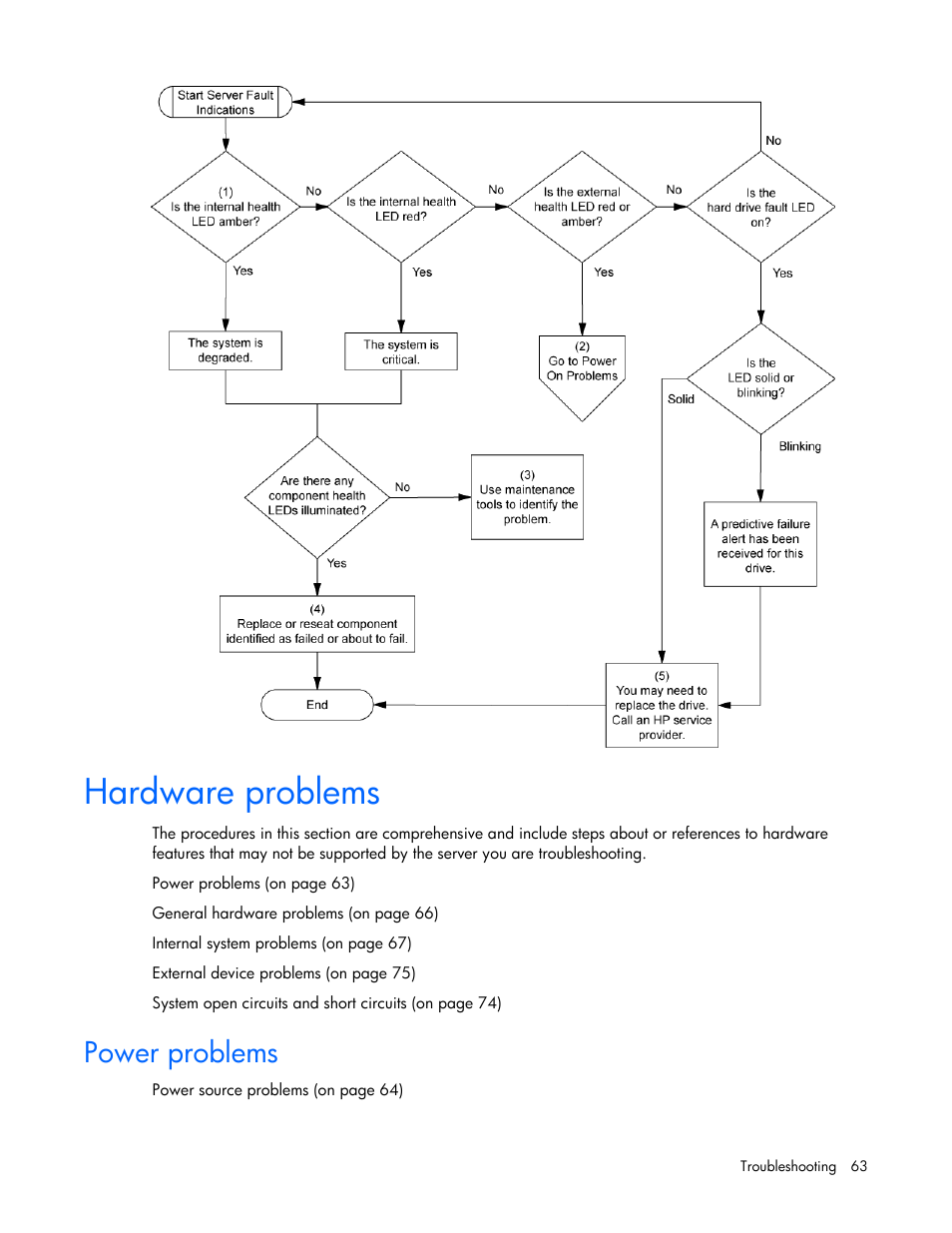 Hardware problems, Power problems | HP ProLiant DL100 Series Server DL100 Series User Manual | Page 63 / 109