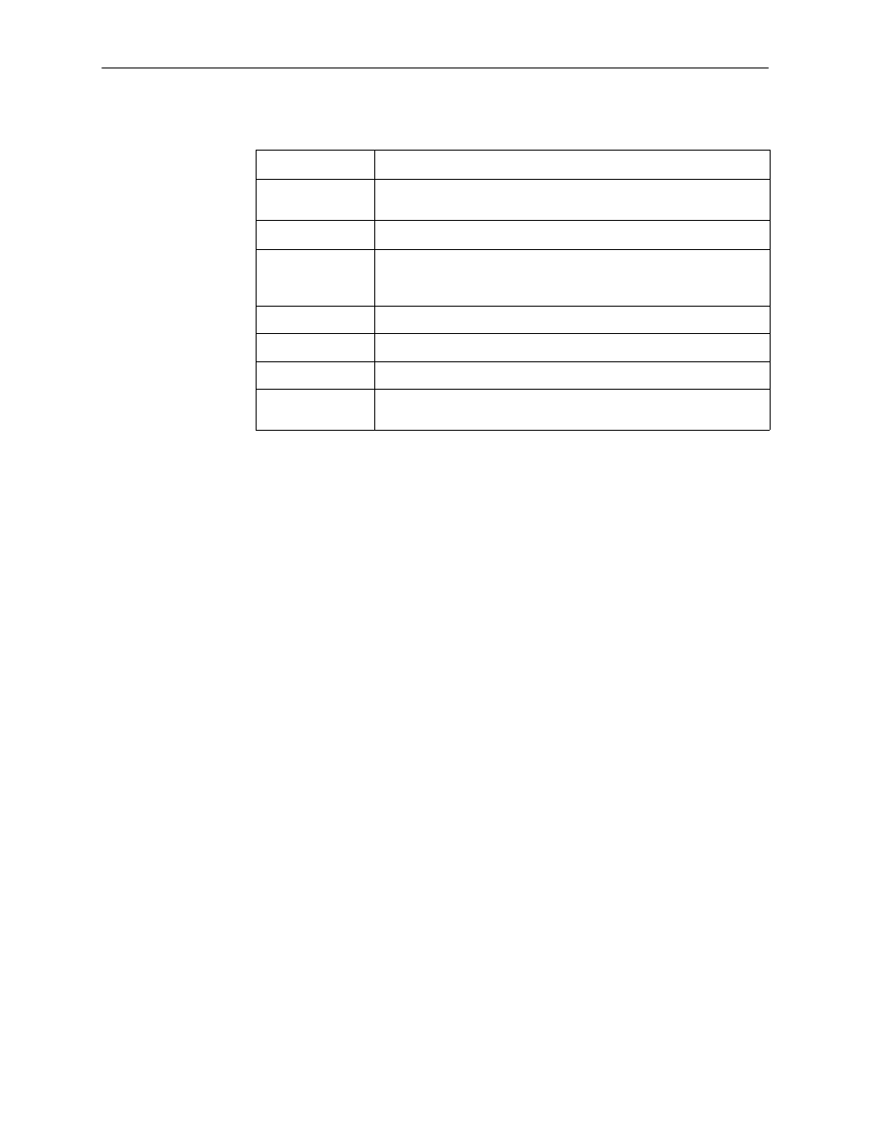 Table 1-1 | HP 3162 User Manual | Page 20 / 199