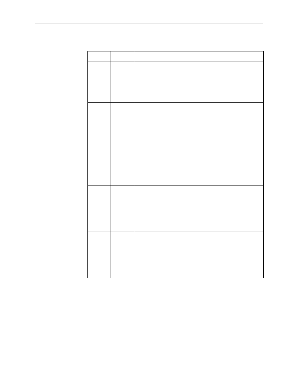 Dte drop/insert (dsx-1) interface, Table 3-3 | HP 3162 User Manual | Page 29 / 199