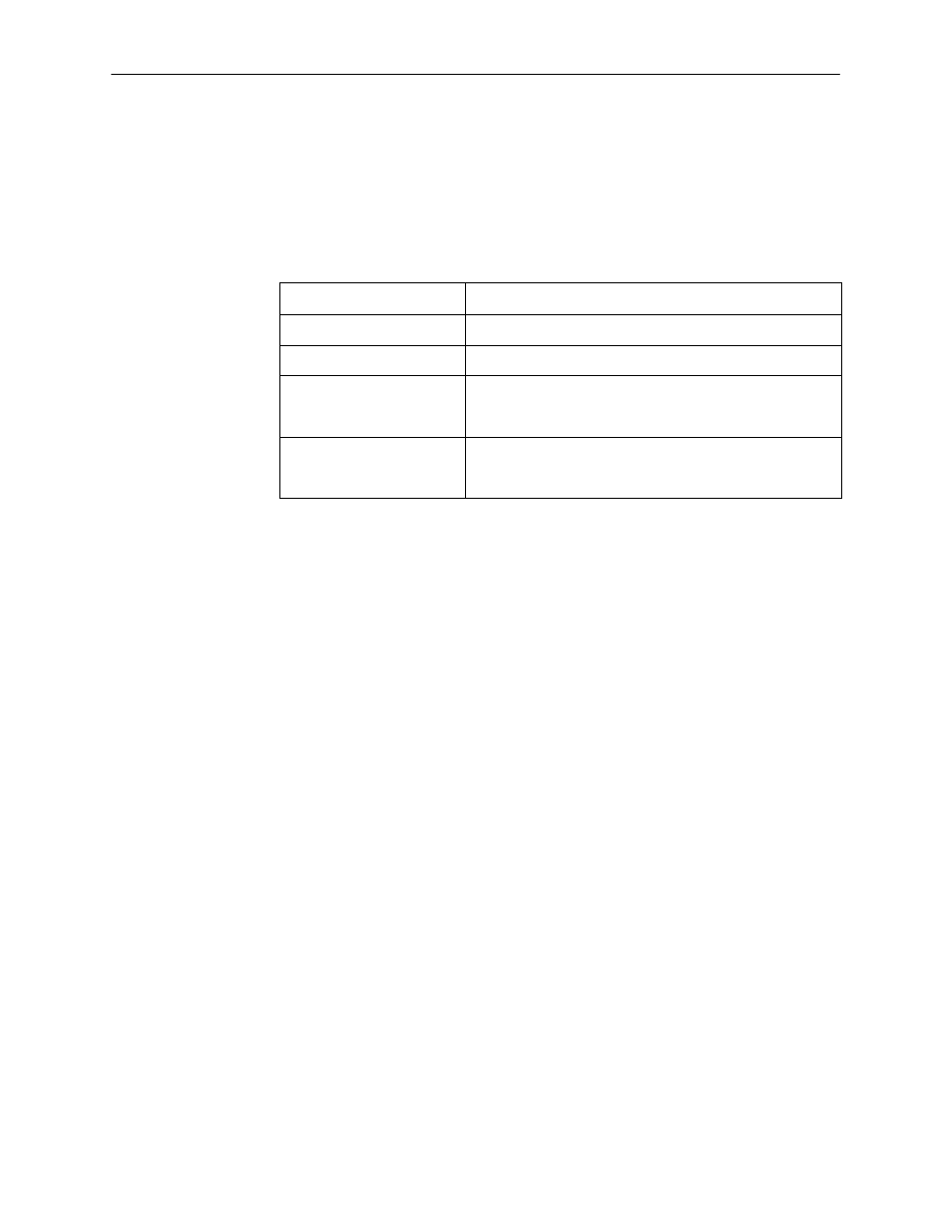 Displaying ds0 channel assignments | HP 3162 User Manual | Page 54 / 199