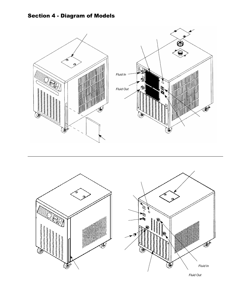 HP Refrigerated Recirculating Chillers User Manual | Page 11 / 14