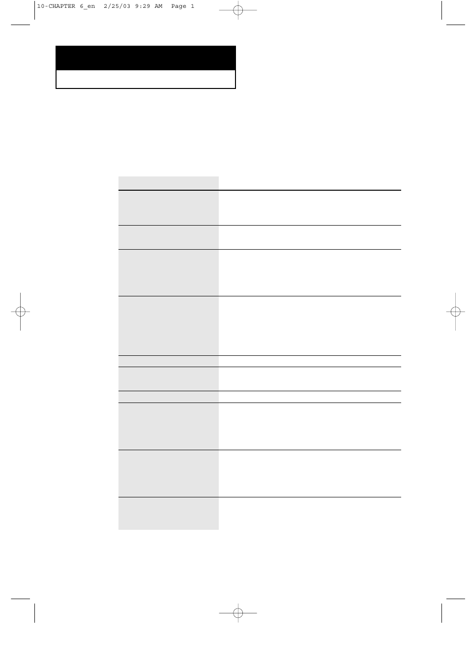 Identifying problems | HP LTN1565 User Manual | Page 53 / 61