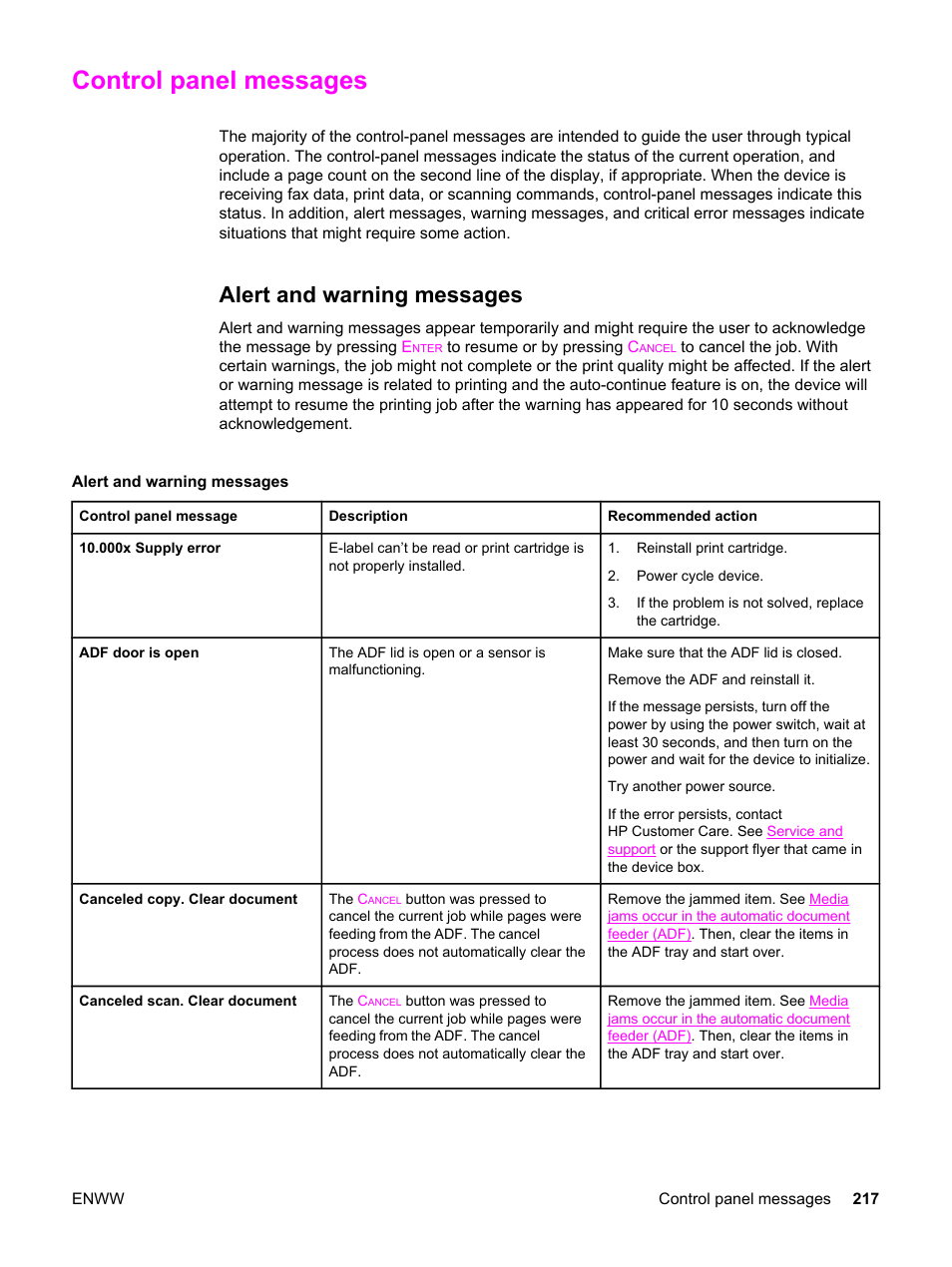 Control panel messages, Alert and warning messages | HP 2830 User Manual | Page 233 / 334