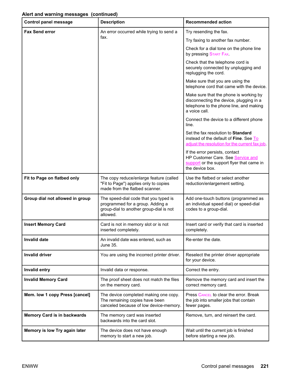 HP 2830 User Manual | Page 237 / 334