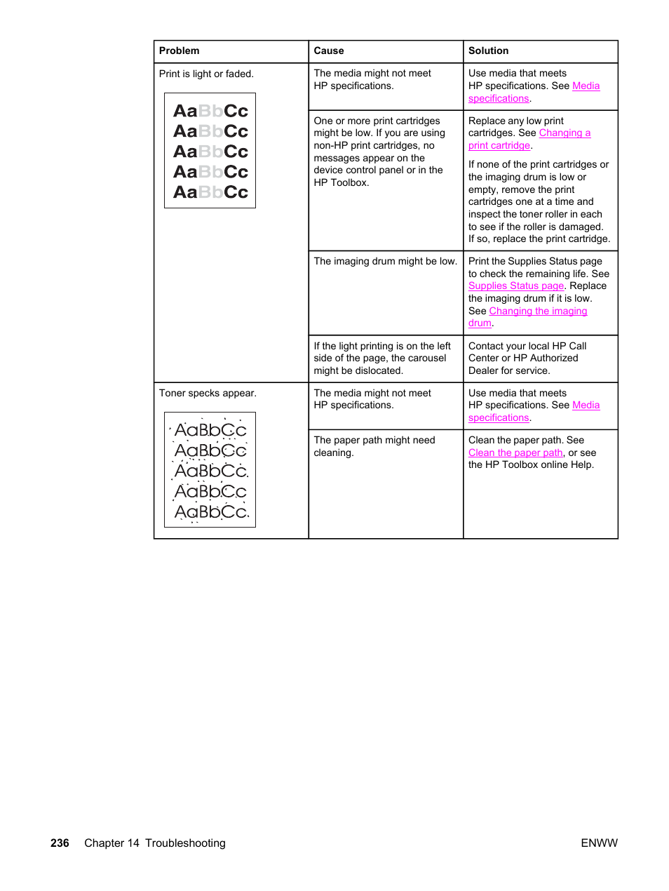 HP 2830 User Manual | Page 252 / 334