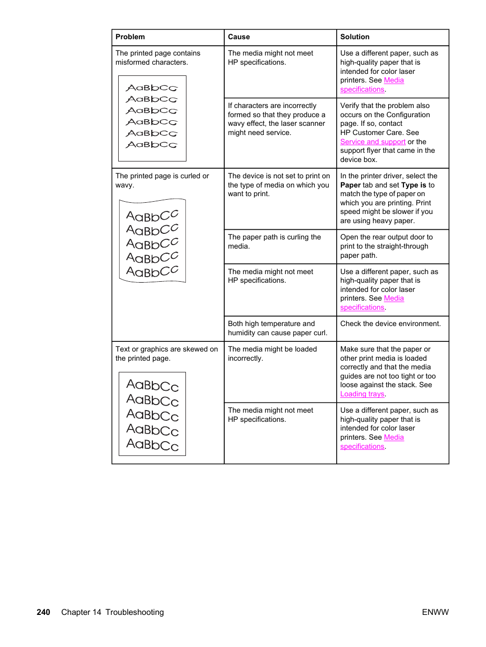 HP 2830 User Manual | Page 256 / 334