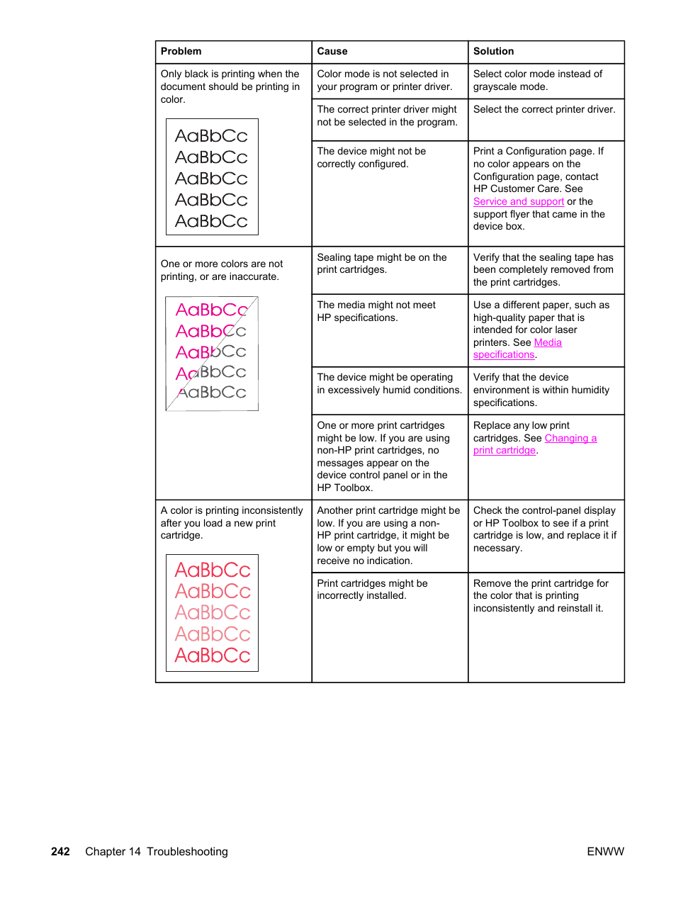 HP 2830 User Manual | Page 258 / 334