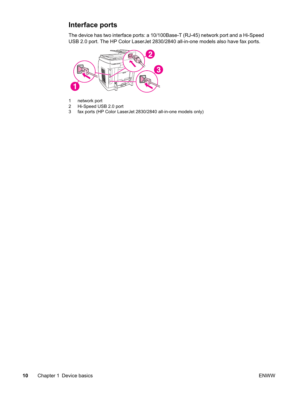 Interface ports | HP 2830 User Manual | Page 26 / 334