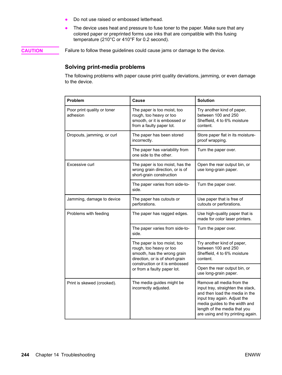 Solving print-media problems | HP 2830 User Manual | Page 260 / 334