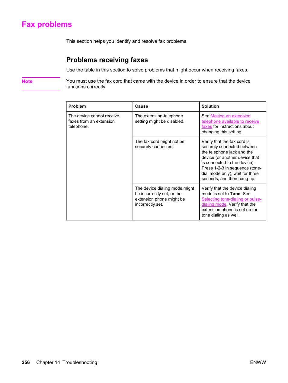 Fax problems, Problems receiving faxes | HP 2830 User Manual | Page 272 / 334