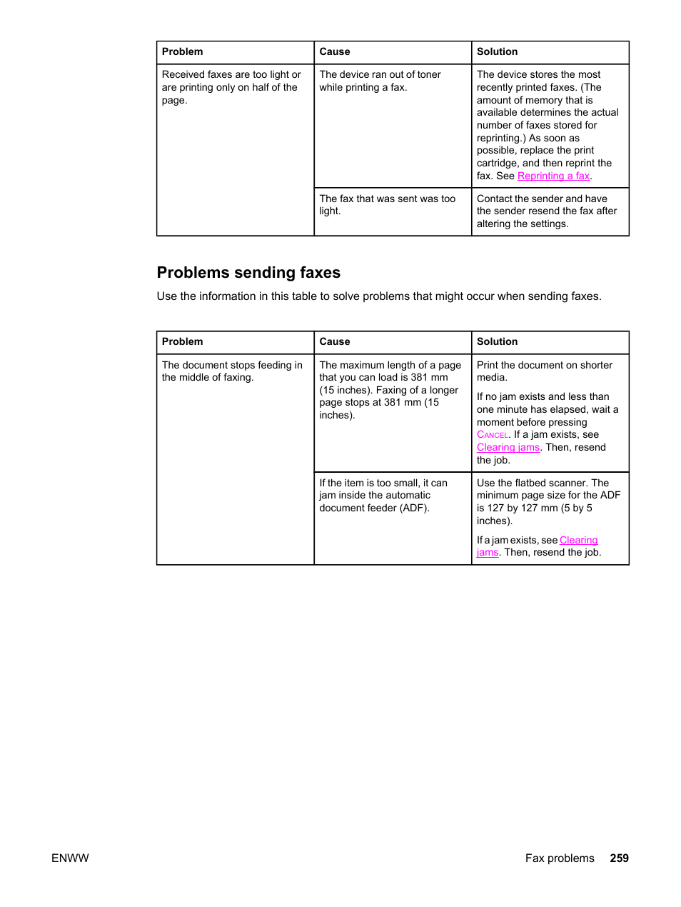 Problems sending faxes | HP 2830 User Manual | Page 275 / 334