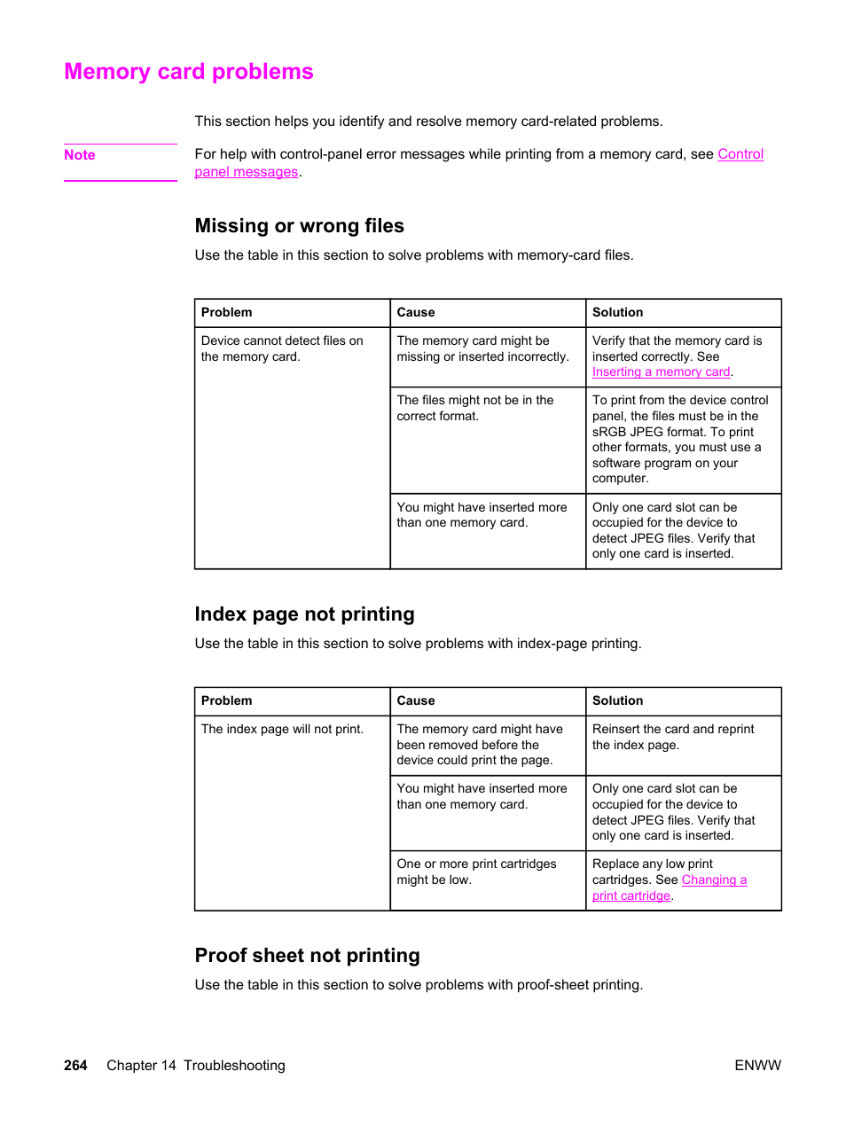 Memory card problems, Missing or wrong files, Proof sheet not printing | Index page not printing | HP 2830 User Manual | Page 280 / 334