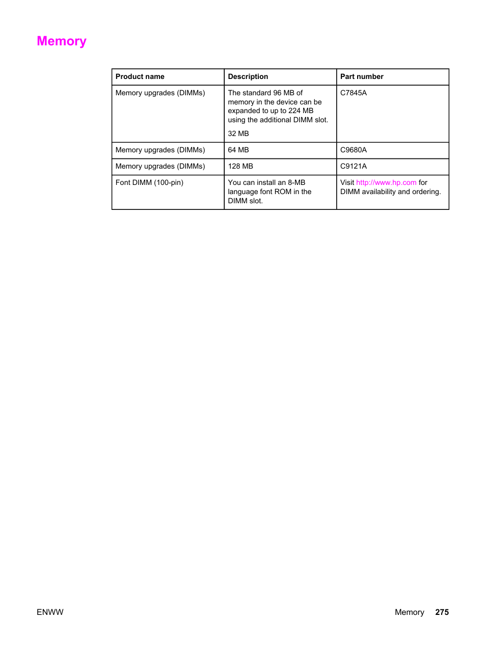 Memory | HP 2830 User Manual | Page 291 / 334