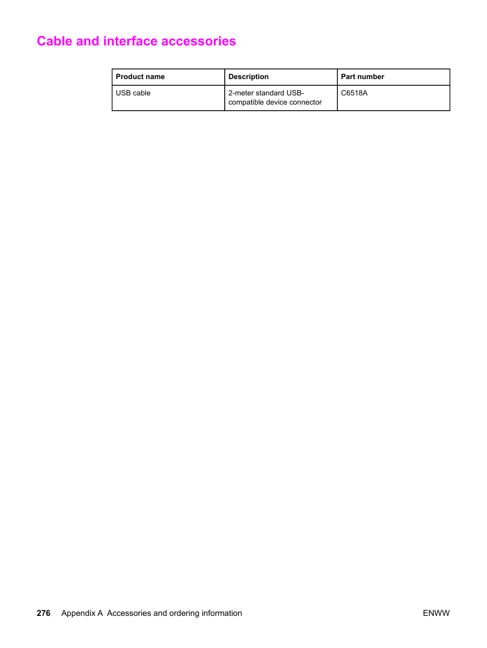 Cable and interface accessories | HP 2830 User Manual | Page 292 / 334