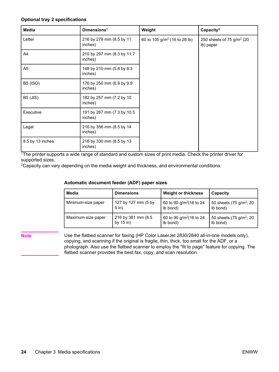 HP 2830 User Manual | Page 40 / 334