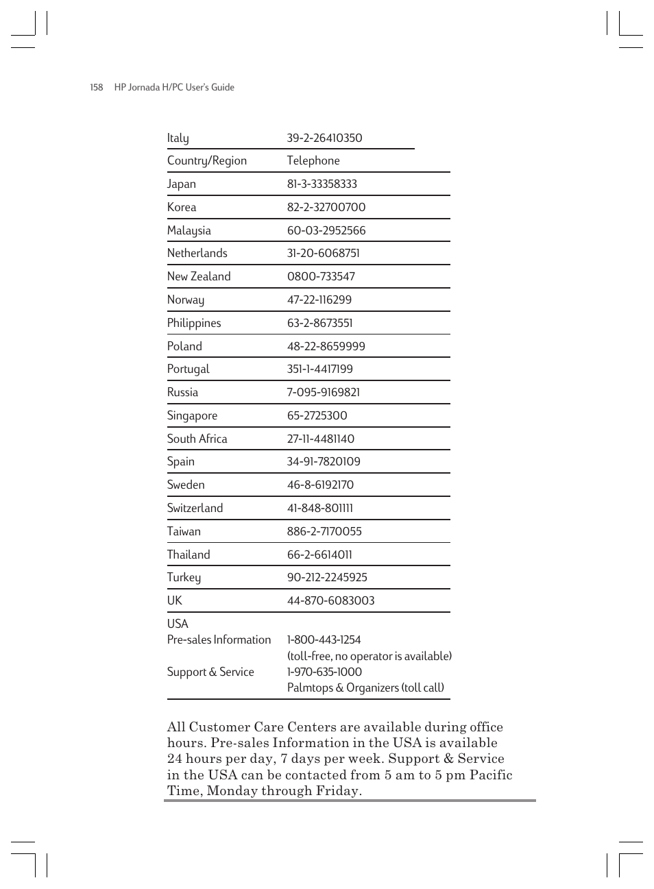 HP Jornada 820 User Manual | Page 162 / 178