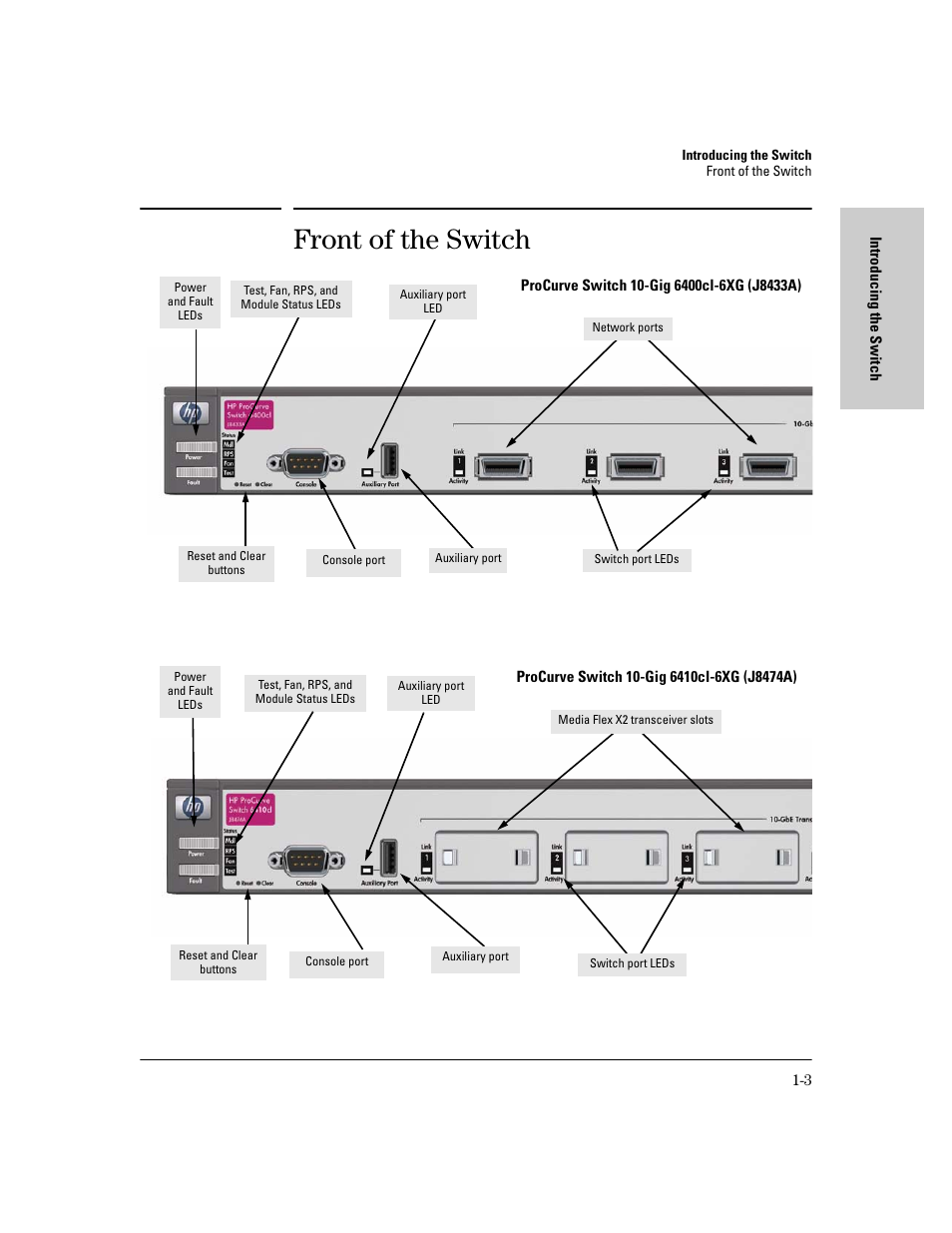 Front of the switch, Front of the switch -3 | HP 6400CL User Manual | Page 11 / 84