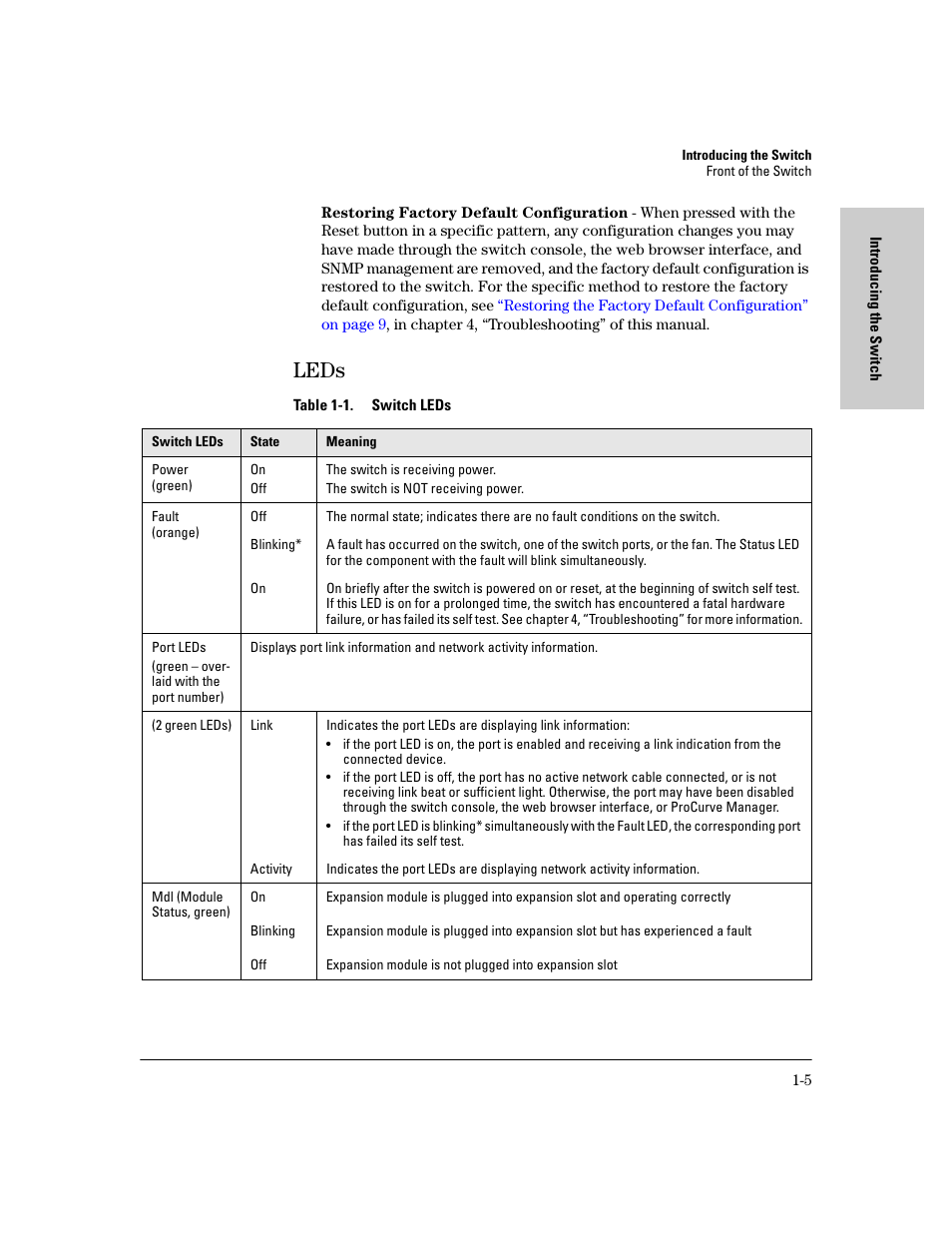 Leds, Leds -5 | HP 6400CL User Manual | Page 13 / 84