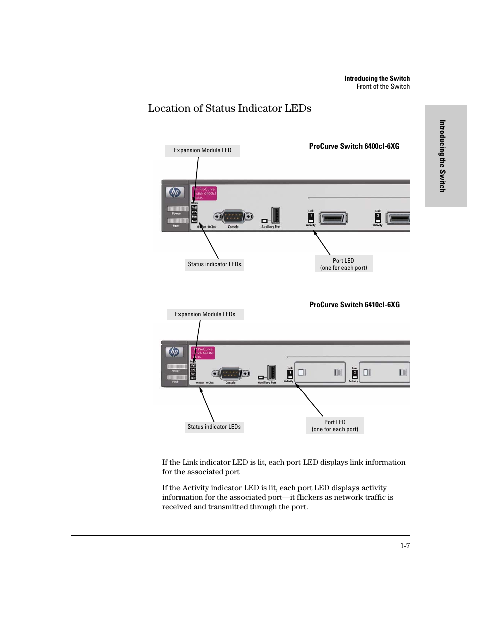 Location of status indicator leds, Location of status indicator leds -7 | HP 6400CL User Manual | Page 15 / 84