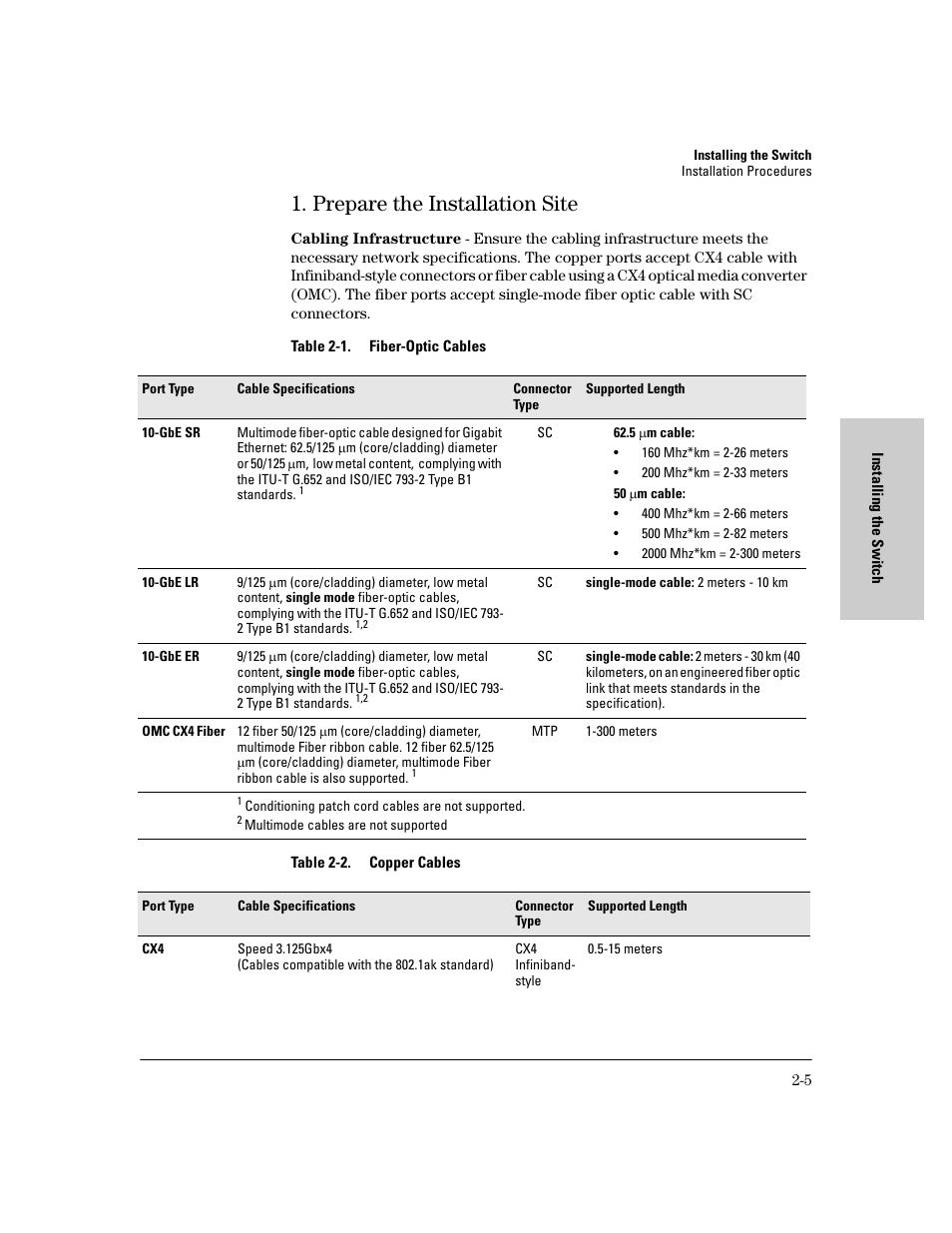 Prepare the installation site, Prepare the installation site -5 | HP 6400CL User Manual | Page 23 / 84