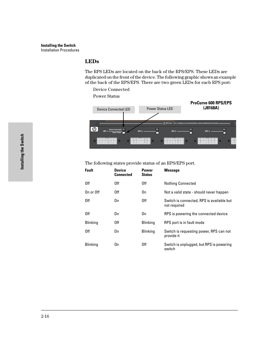 Leds | HP 6400CL User Manual | Page 34 / 84