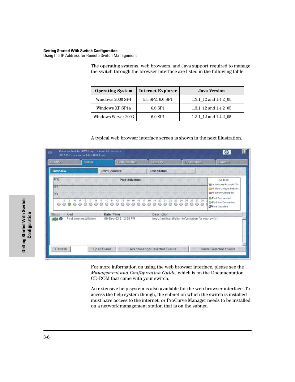 HP 6400CL User Manual | Page 48 / 84
