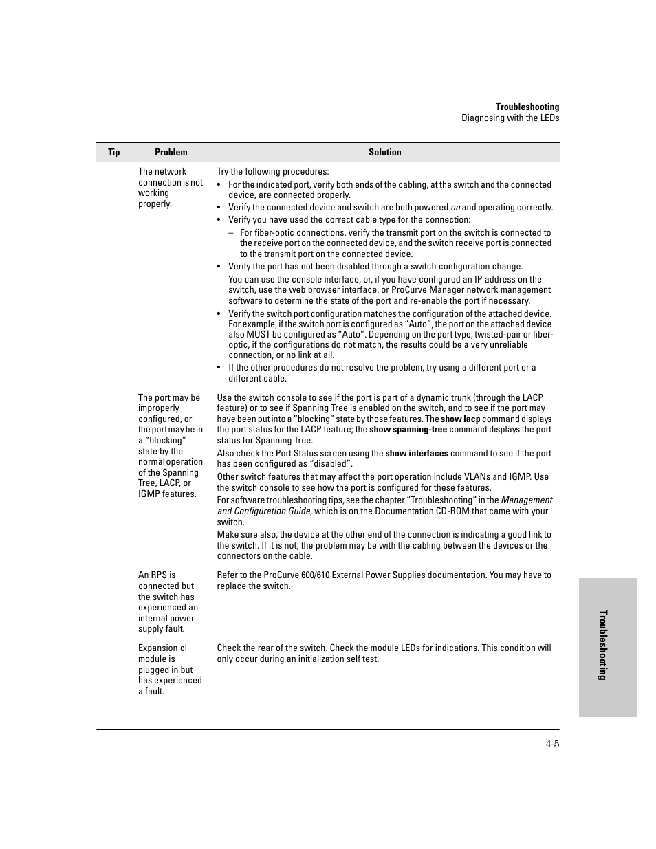 HP 6400CL User Manual | Page 53 / 84
