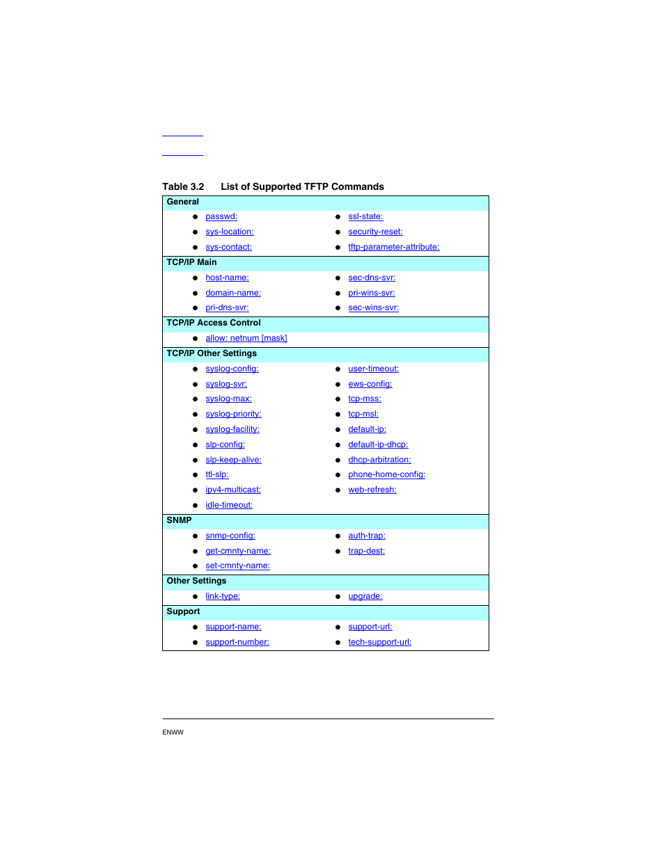HP PN1050 User Manual | Page 24 / 101
