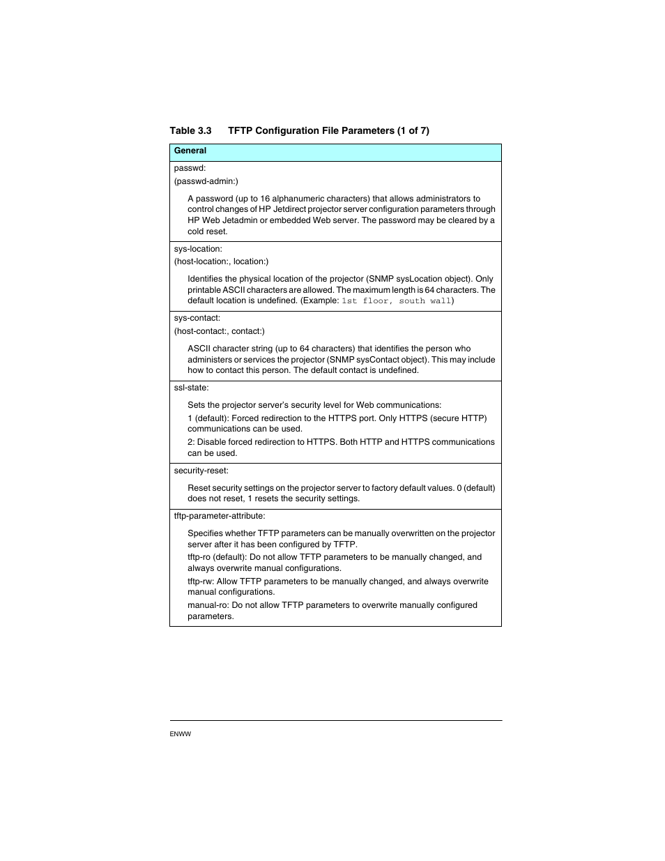 Table 3.3, Passwd, Sys-location | Sys-contact, Ssl-state, Security-reset, Tftp-parameter-attribute | HP PN1050 User Manual | Page 25 / 101