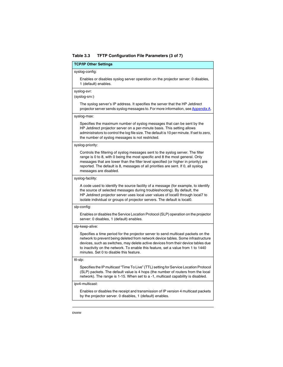 Syslog-config, Syslog-svr, Syslog-max | Syslog-priority, Syslog-facility, Slp-config, Slp-keep-alive, Ttl-slp, Ipv4-multicast | HP PN1050 User Manual | Page 27 / 101
