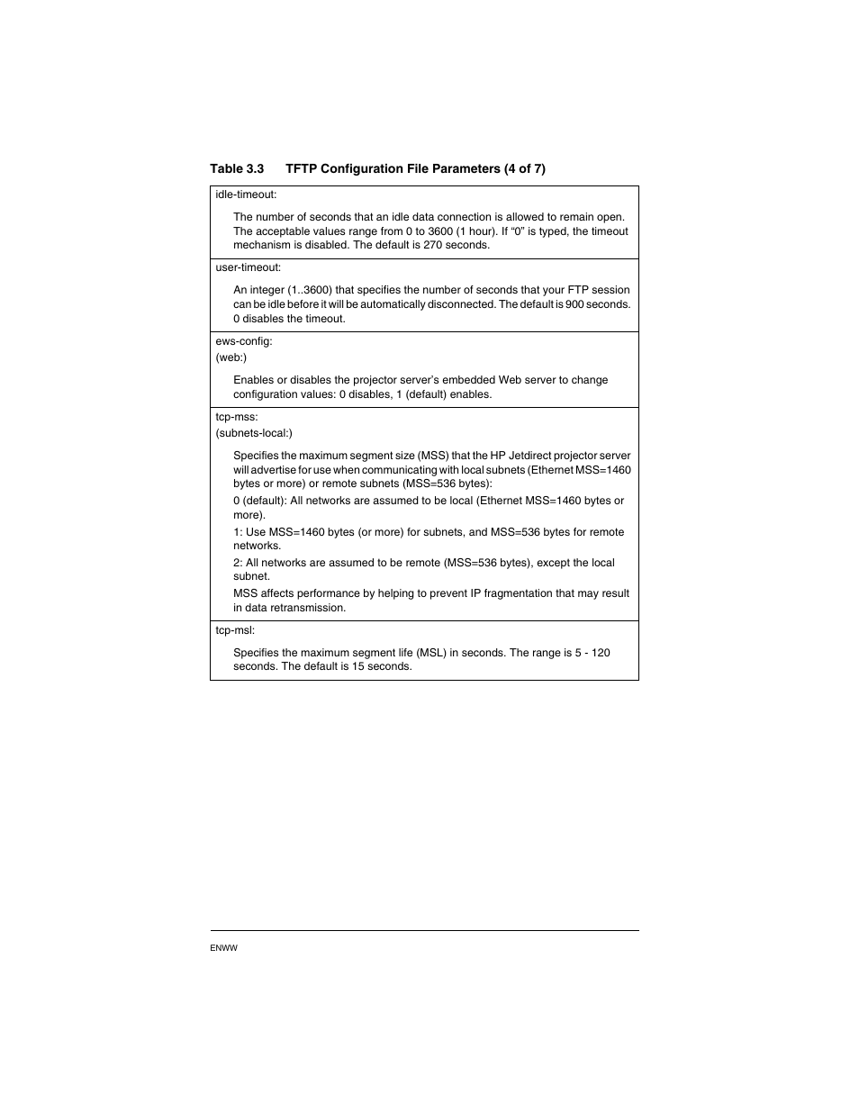 Idle-timeout, User-timeout, Ews-config | Tcp-mss, Tcp-msl | HP PN1050 User Manual | Page 28 / 101