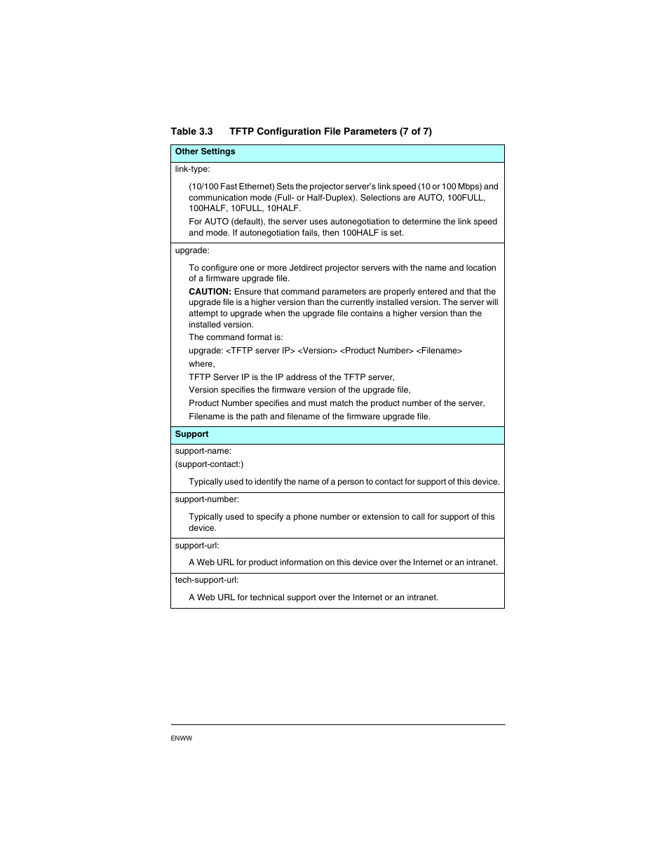 Link-type, Upgrade, Support-name | Support-number, Support-url, Tech-support-url | HP PN1050 User Manual | Page 31 / 101