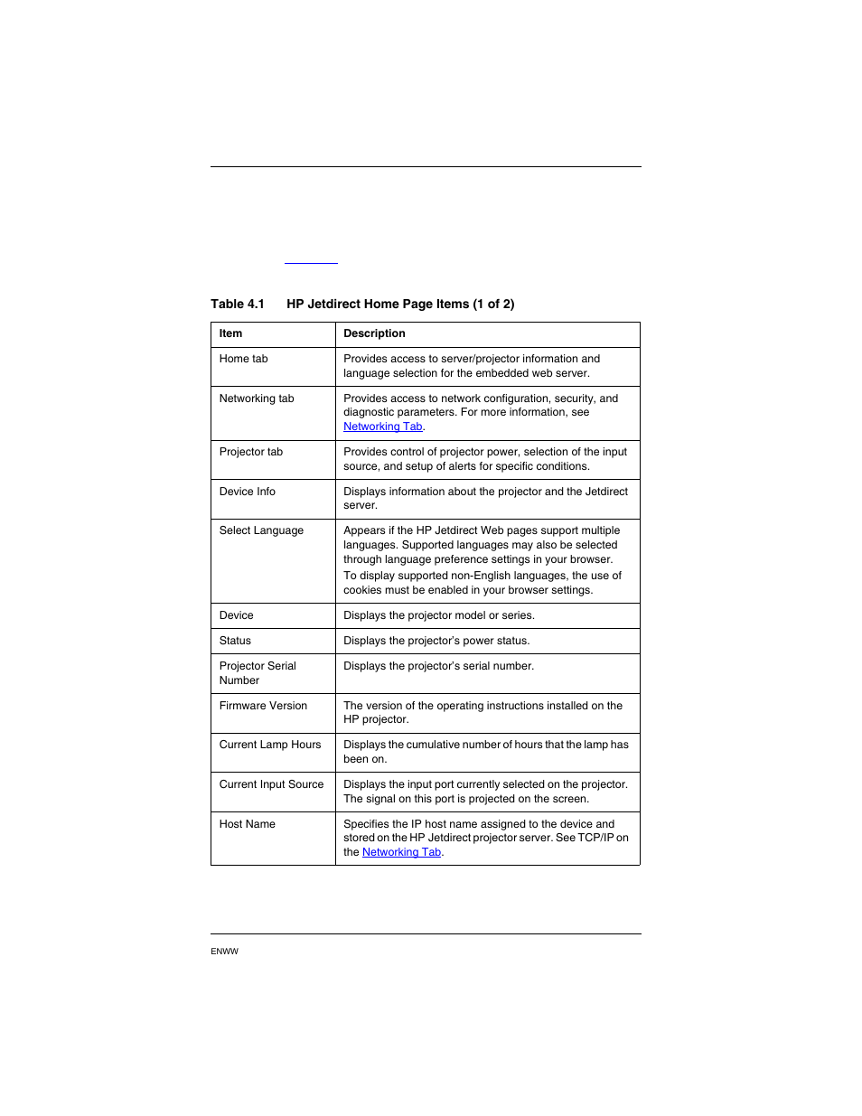 Hp jetdirect home tab | HP PN1050 User Manual | Page 50 / 101