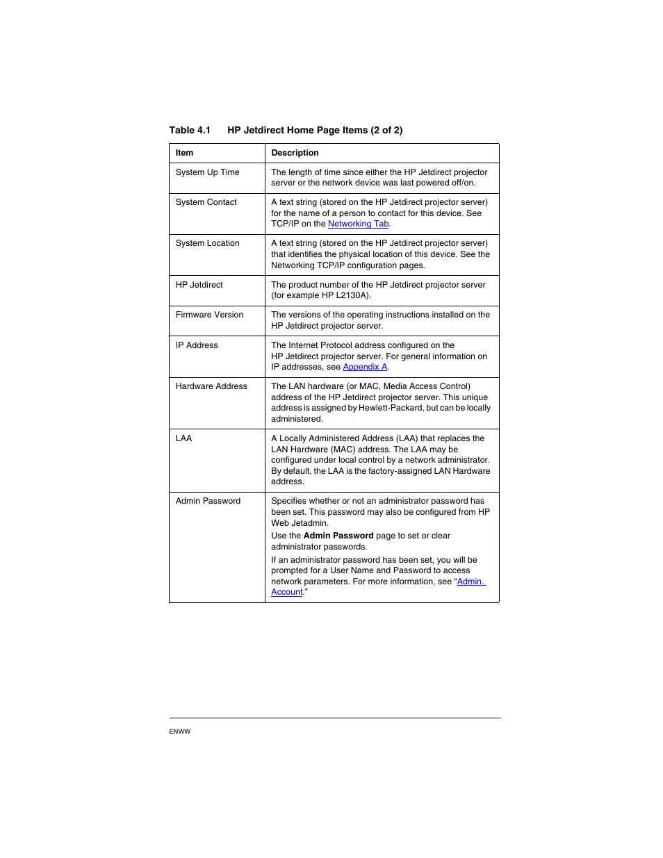 HP PN1050 User Manual | Page 51 / 101