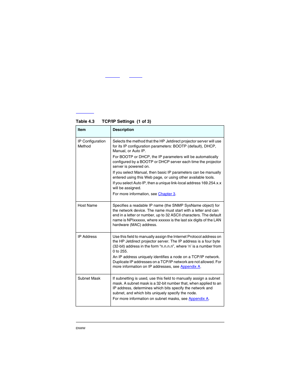 Network settings | HP PN1050 User Manual | Page 53 / 101
