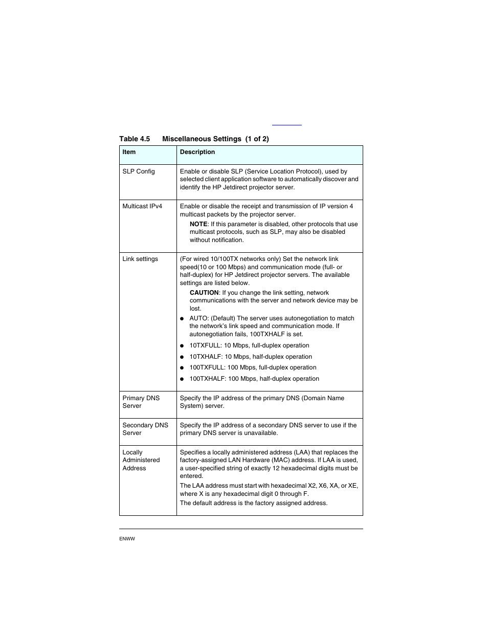 Misc. settings | HP PN1050 User Manual | Page 58 / 101