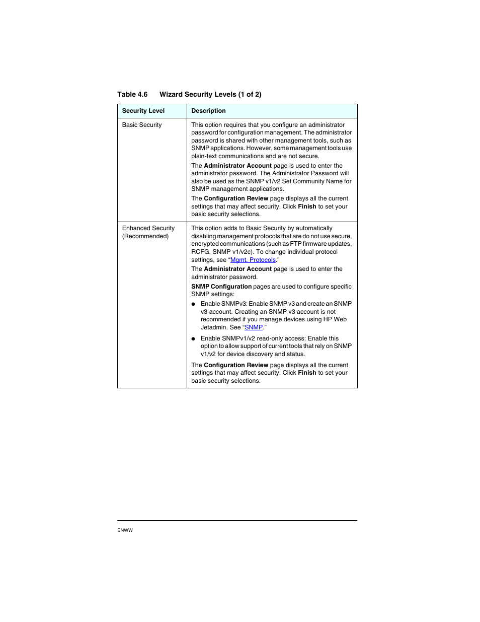 HP PN1050 User Manual | Page 62 / 101