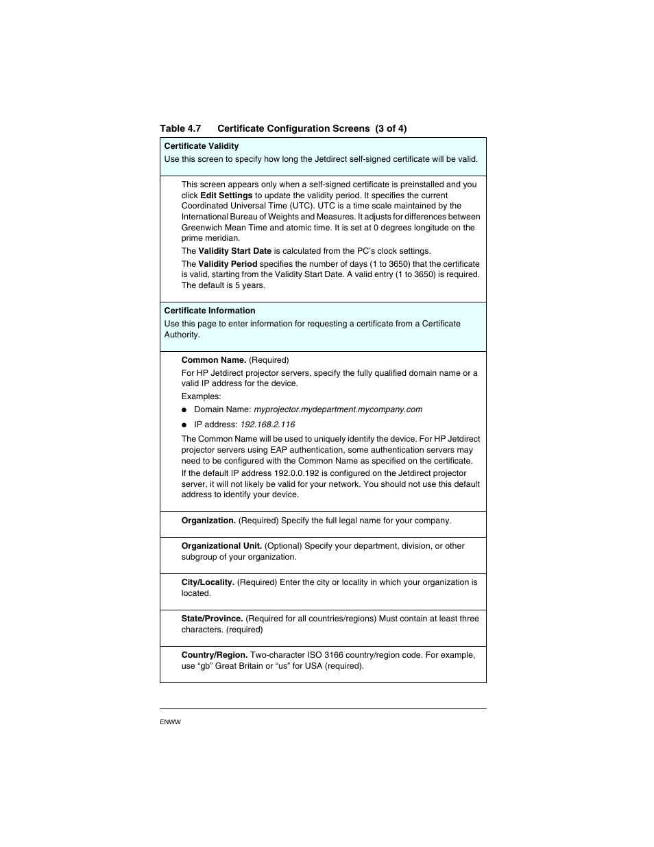 HP PN1050 User Manual | Page 68 / 101