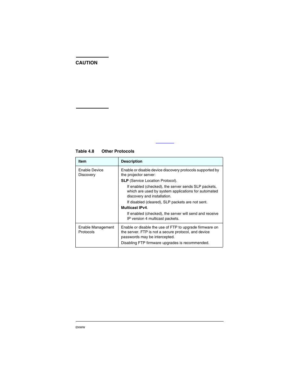 HP PN1050 User Manual | Page 73 / 101