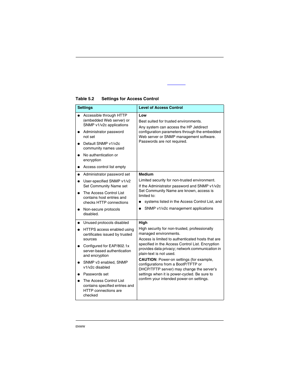 Using security features | HP PN1050 User Manual | Page 83 / 101
