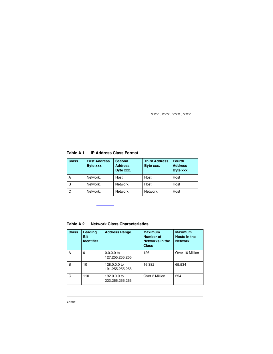 Ip address: (host portion), Ip address structure and class, Ip address, see | Ip address structure, And class | HP PN1050 User Manual | Page 92 / 101