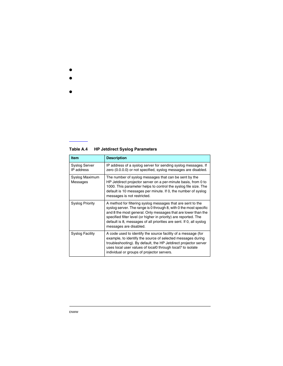 HP PN1050 User Manual | Page 96 / 101