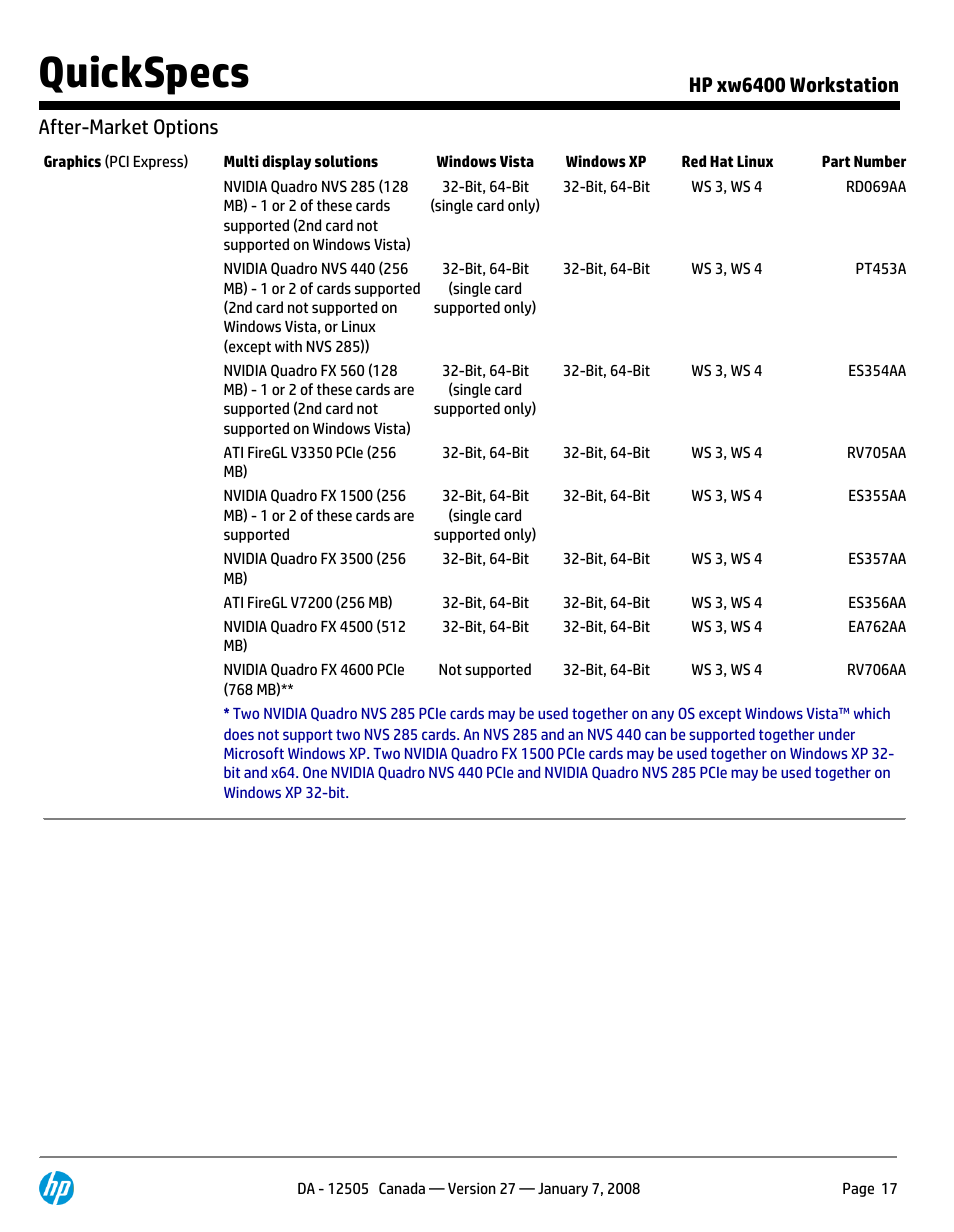 Quickspecs, Hp xw6400 workstation after-market options | HP XW6400X User Manual | Page 17 / 90
