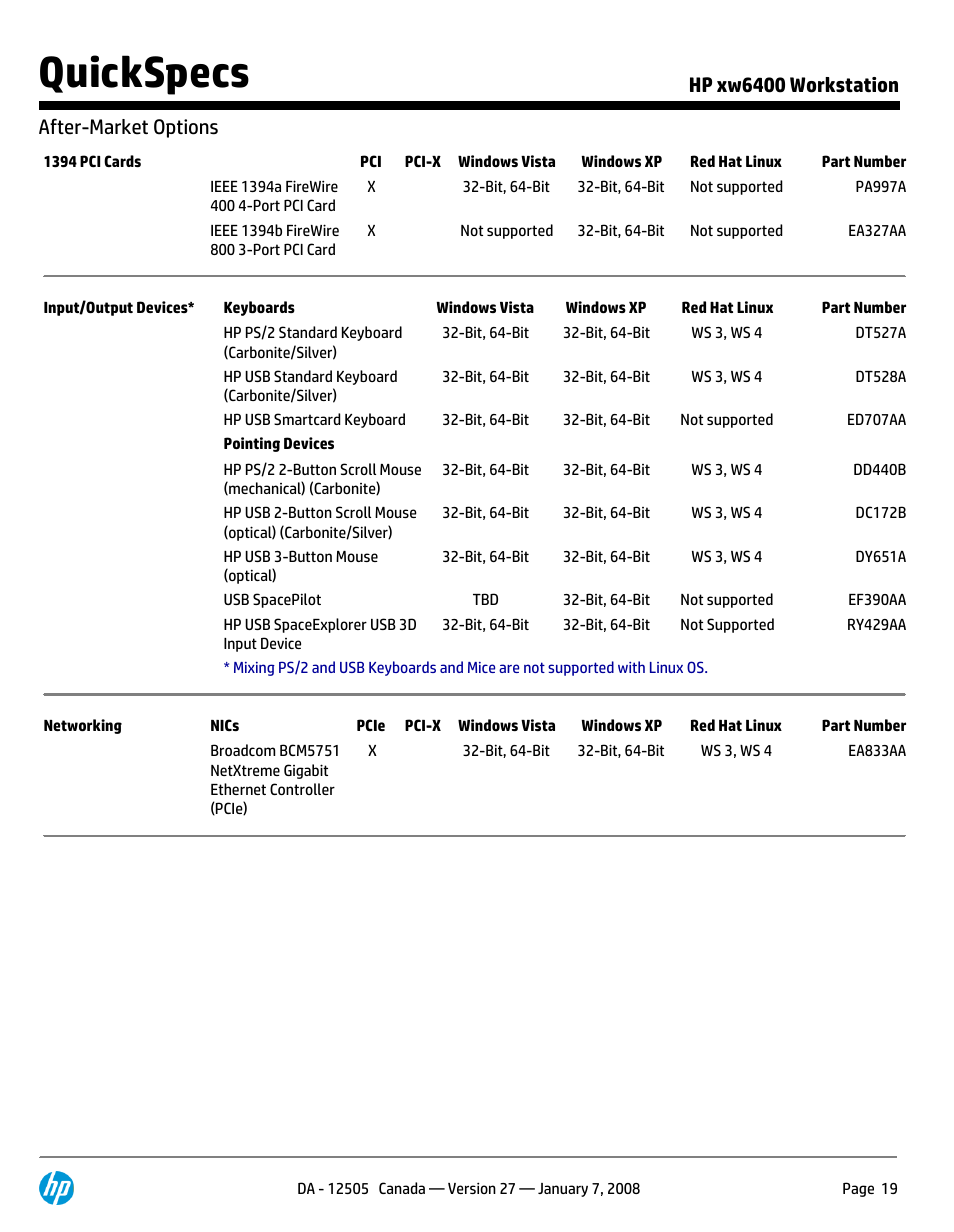 Quickspecs, Hp xw6400 workstation after-market options | HP XW6400X User Manual | Page 19 / 90